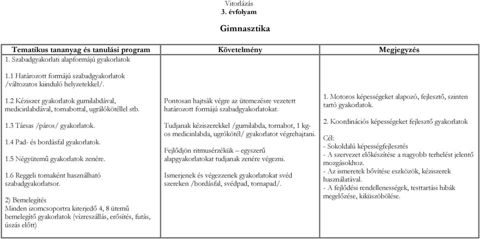 2) Bemelegítés Minden izomcsoportra kiterjedő 4, 8 ütemű bemelegítő gyakorlatok (vízreszállás, erősítés, futás, úszás előtt) Pontosan hajtsák végre az ütemezésre vezetett határozott formájú