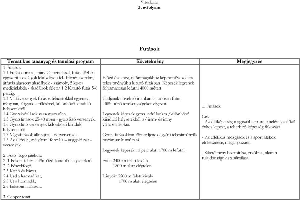 1.3 Váltóversenyek futásos feladatokkal egyenes irányban, tárgyak kerülésével, különböző kiinduló helyzetekből. 1.4 Gyorsindulások versenyszerűen. 1.5 Gyorsfutások 25-40 m-en - gyorsfutó versenyek. 1.6 Gyorsfutó versenyek különböző kiinduló helyzetekből.