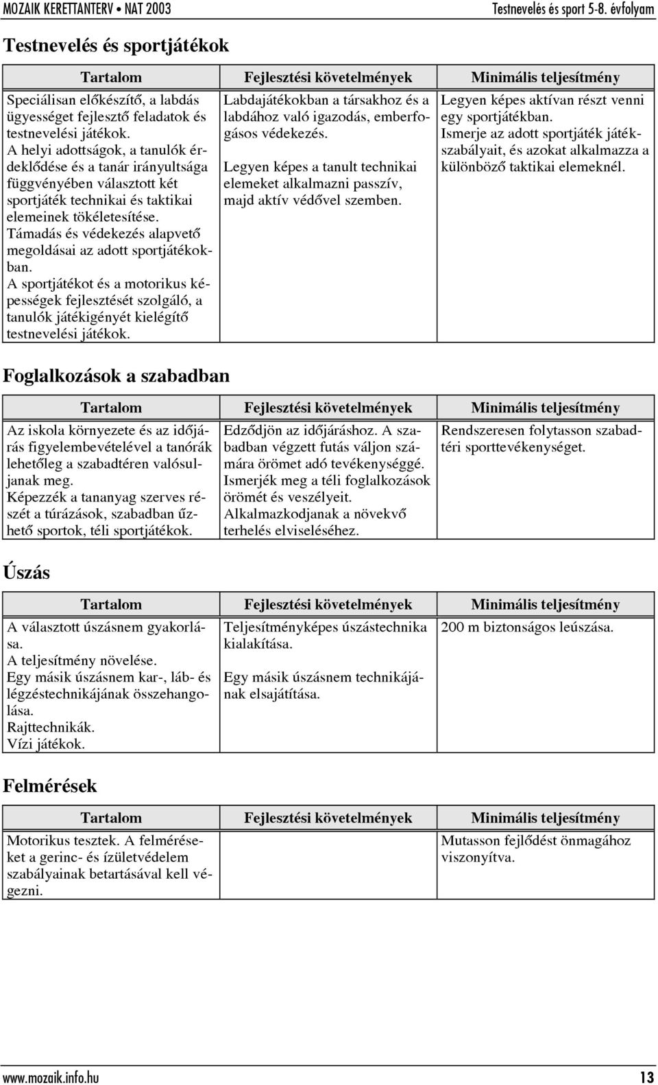 Támadás és védekezés alapvetõ megoldásai az adott sportjátékokban. A sportjátékot és a motorikus képességek fejlesztését szolgáló, a tanulók játékigényét kielégítõ testnevelési játékok.