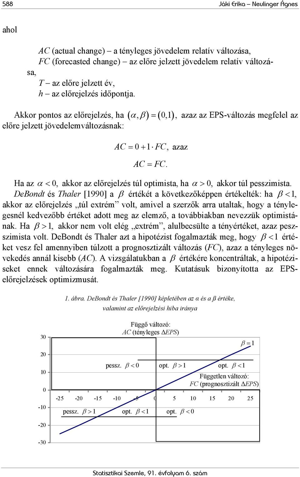 Ha az α < 0, akkor az előrejelzés túl optimista, ha α > 0, akkor túl pesszimista.