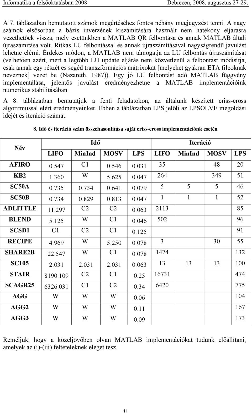 Ritkás LU felbontással és annak újraszámításával nagyságrendű javulást lehetne elérni.