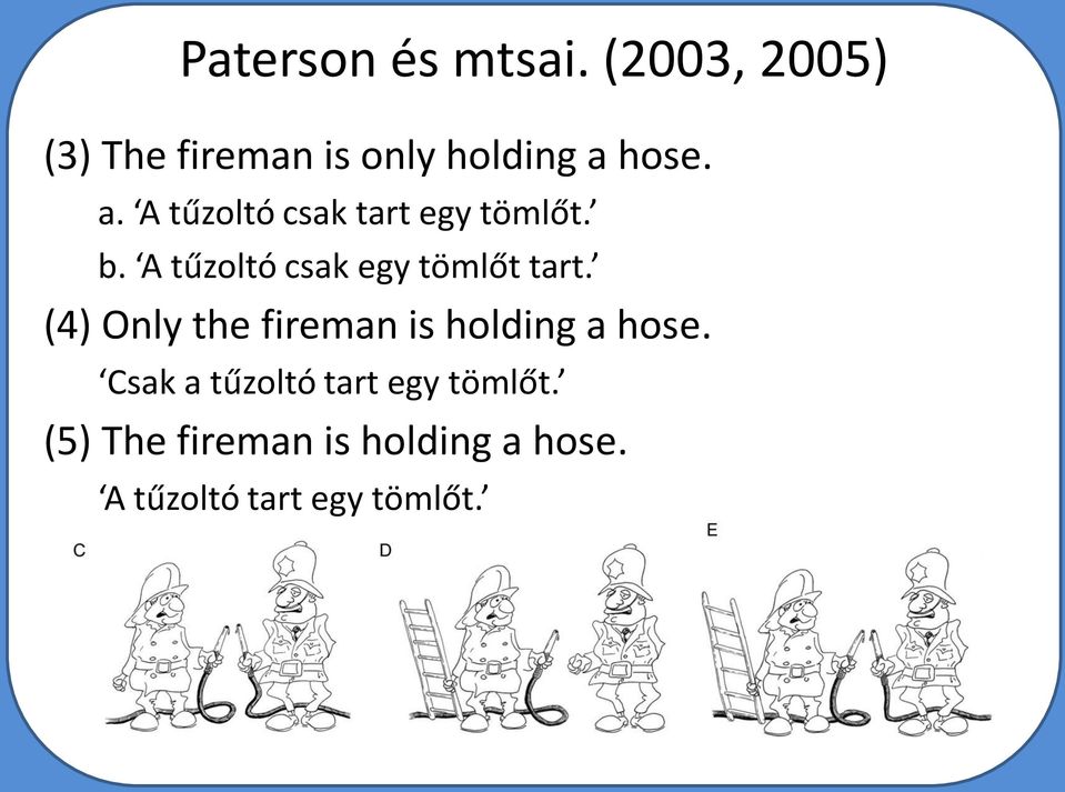 hose. a. A tűzoltó csak tart egy tömlőt. b.