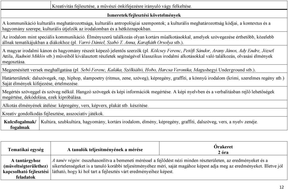 kulturális útjelzők az irodalomban és a hétköznapokban. Az irodalom mint speciális kommunikáció.