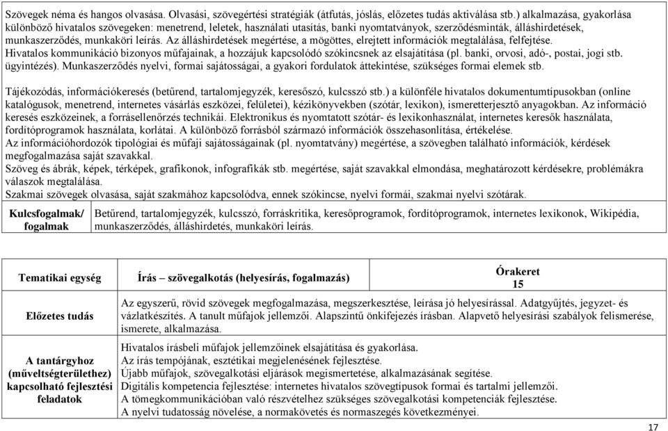 Az álláshirdetések megértése, a mögöttes, elrejtett információk megtalálása, felfejtése. Hivatalos kommunikáció bizonyos műfajainak, a hozzájuk kapcsolódó szókincsnek az elsajátítása (pl.