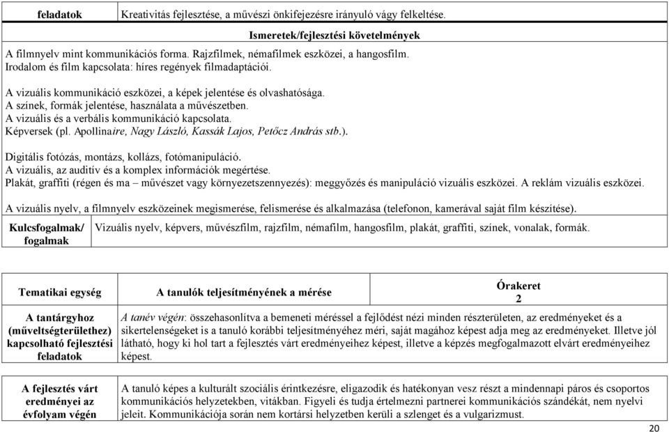 A vizuális és a verbális kommunikáció kapcsolata. Képversek (pl. Apollinaire, Nagy László, Kassák Lajos, Petőcz András stb.). Digitális fotózás, montázs, kollázs, fotómanipuláció.