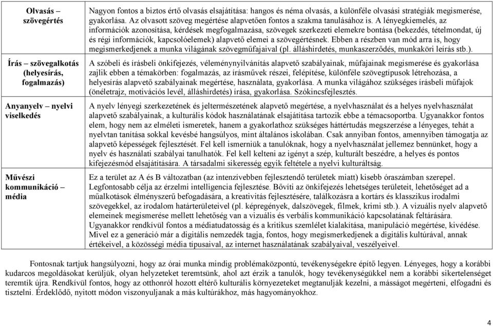 A lényegkiemelés, az információk azonosítása, kérdések megfogalmazása, szövegek szerkezeti elemekre bontása (bekezdés, tételmondat, új és régi információk, kapcsolóelemek) alapvető elemei a