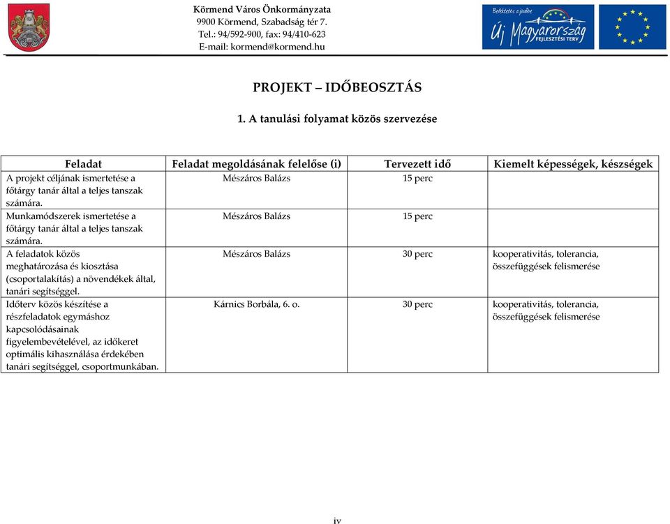 által a teljes tanszak számára. Munkamódszerek ismertetése a Mészáros Balázs 15 perc főtárgy tanár által a teljes tanszak számára.