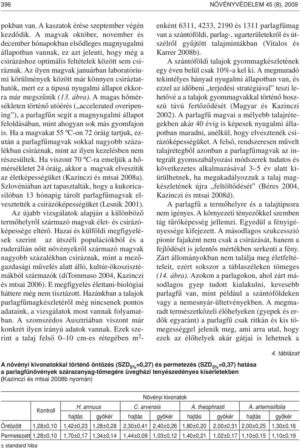 Az ilyen magvak januárban laboratóriumi körülmények között már könnyen csíráztathatók, mert ez a típusú nyugalmi állapot ekkorra már megszûnik (13. ábra).