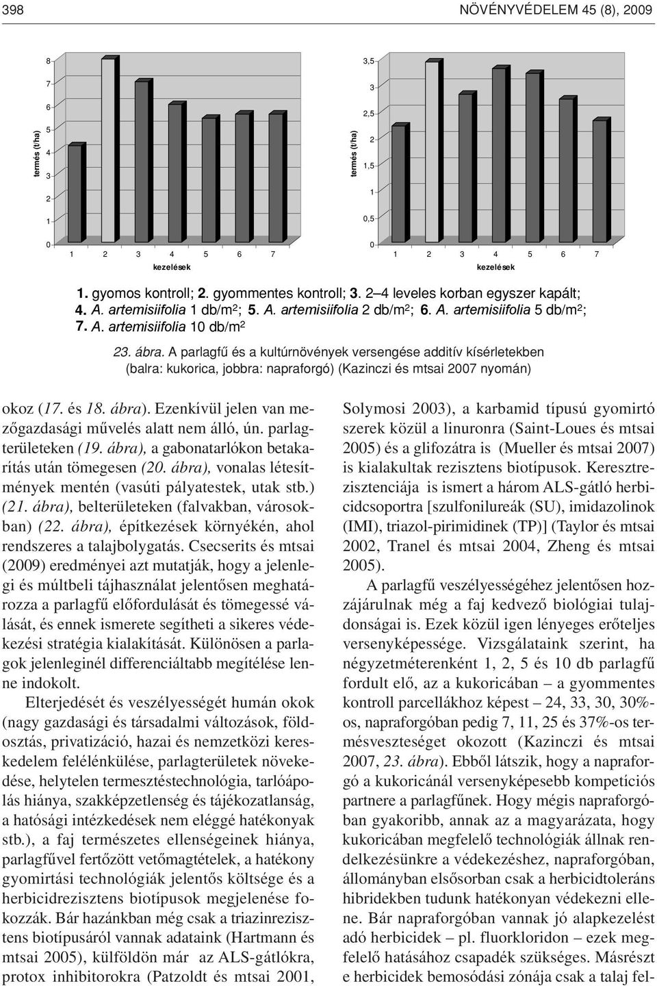 A parlagfû és a kultúrnövények versengése additív kísérletekben (balra: kukorica, jobbra: napraforgó) (Kazinczi és mtsai 2007 nyomán) okoz (17. és 18. ábra).