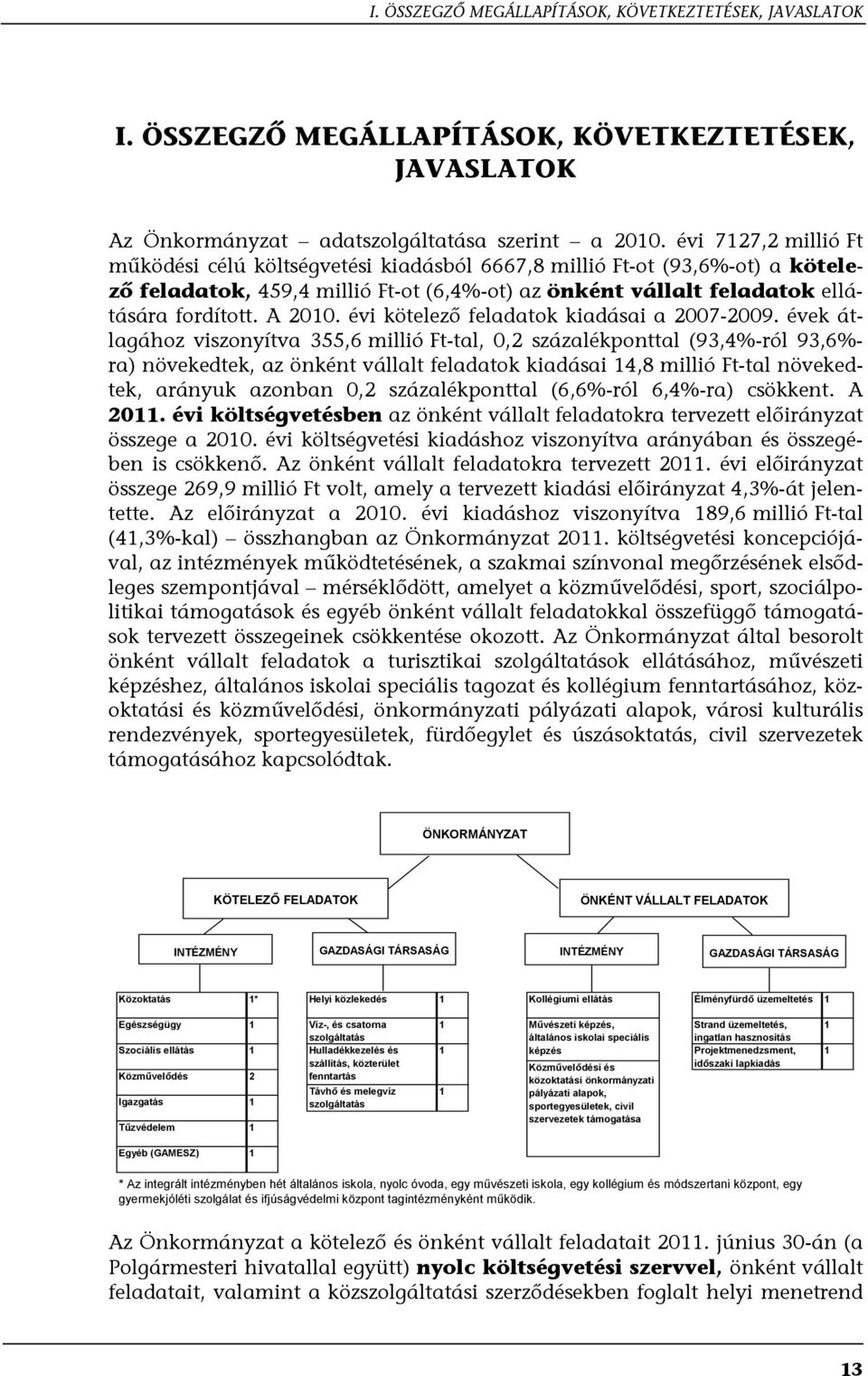 évi kötelező feladatok kiadásai a 2007-2009.