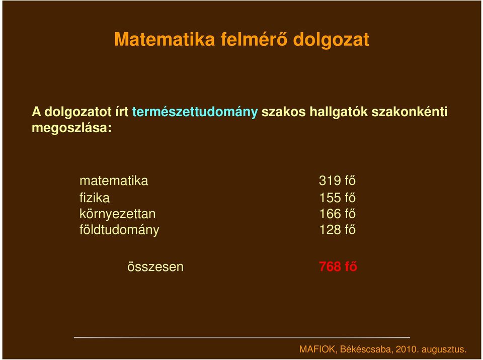 megoszlása: matematika fizika környezettan