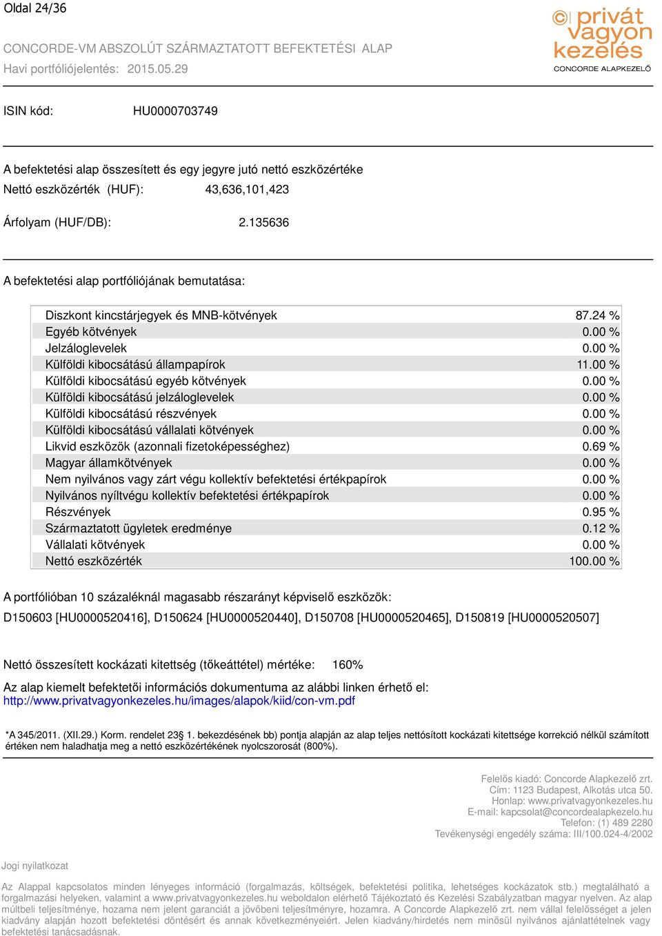 135636 A befektetési alap portfóliójának bemutatása: Diszkont kincstárjegyek és MNB-kötvények Egyéb kötvények Jelzáloglevelek Külföldi kibocsátású állampapírok Külföldi kibocsátású egyéb kötvények