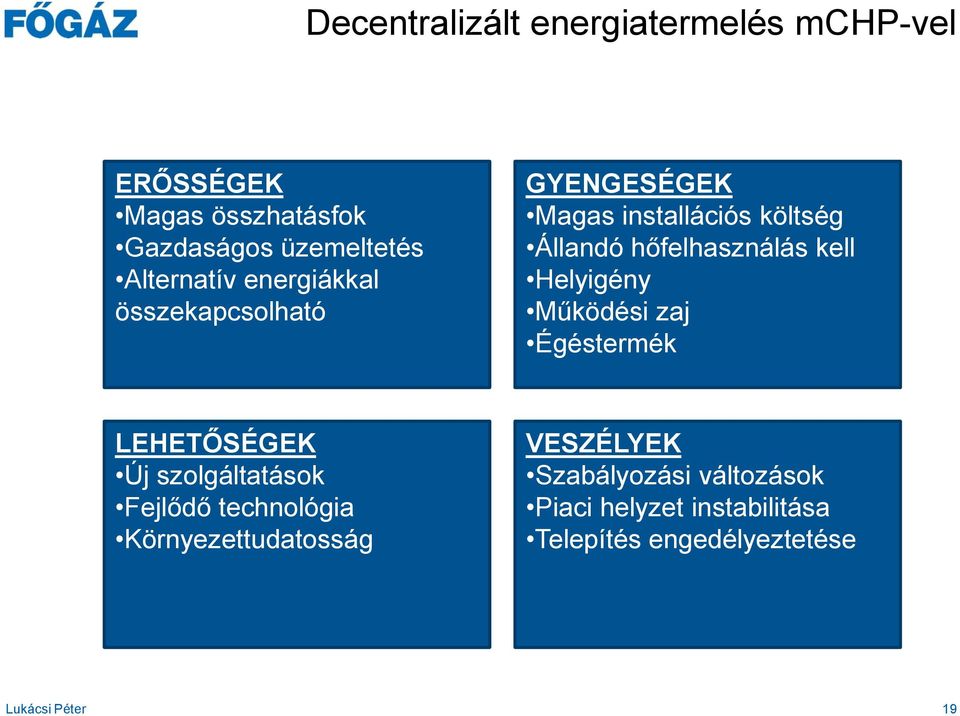 kell Helyigény Működési zaj Égéstermék LEHETŐSÉGEK Új szolgáltatások Fejlődő technológia