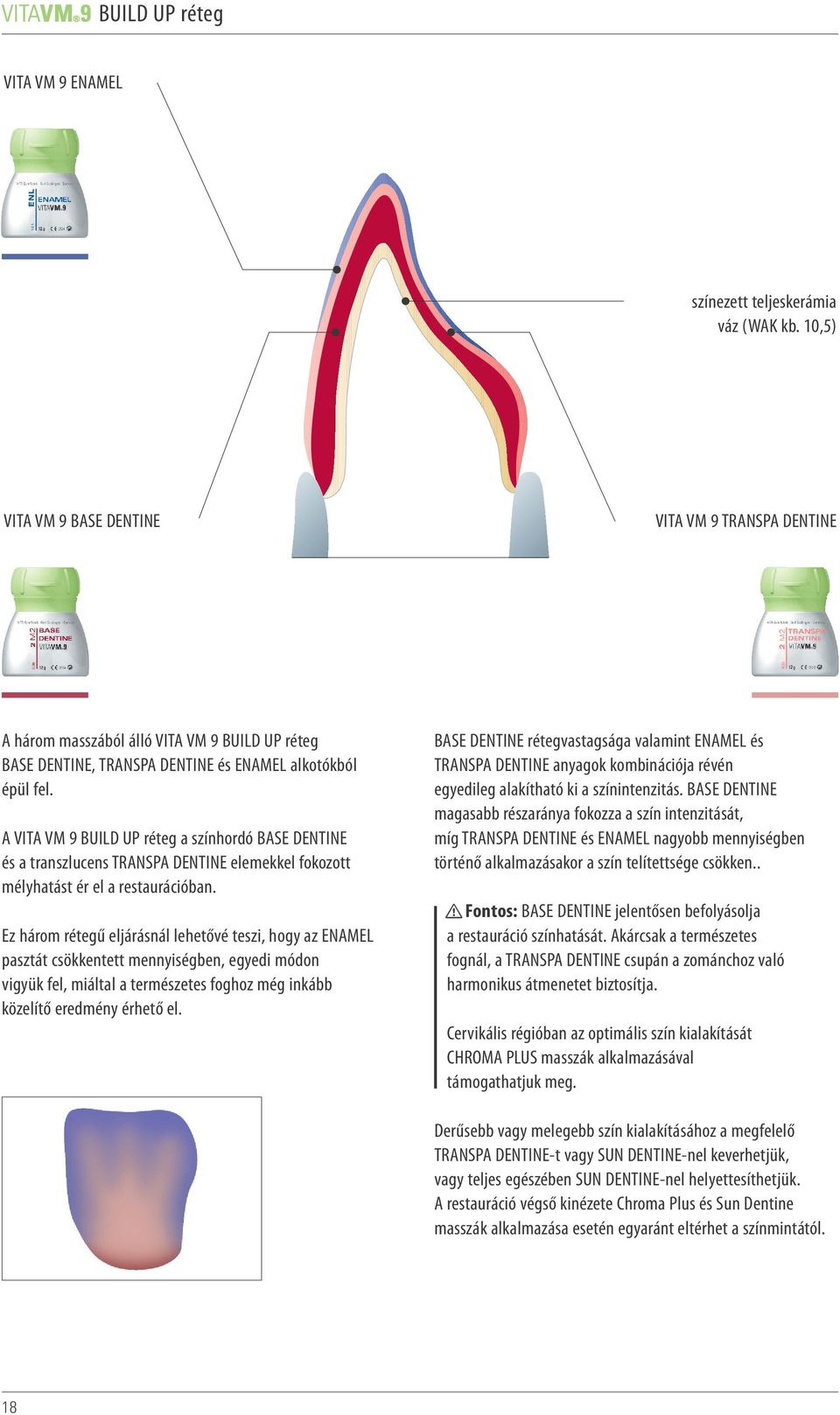 A VITA VM 9 BUILD UP réteg a színhordó BASE DENTINE és a transzlucens TRANSPA DENTINE elemekkel fokozott mélyhatást ér el a restaurációban.