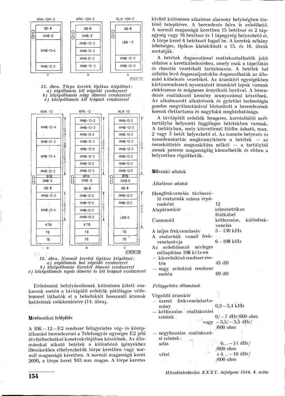 [H92ÍM5J kivitel különösen alkalmas alacsony helyiségben történő telepítésre. A berendezés falra is erősíthető.