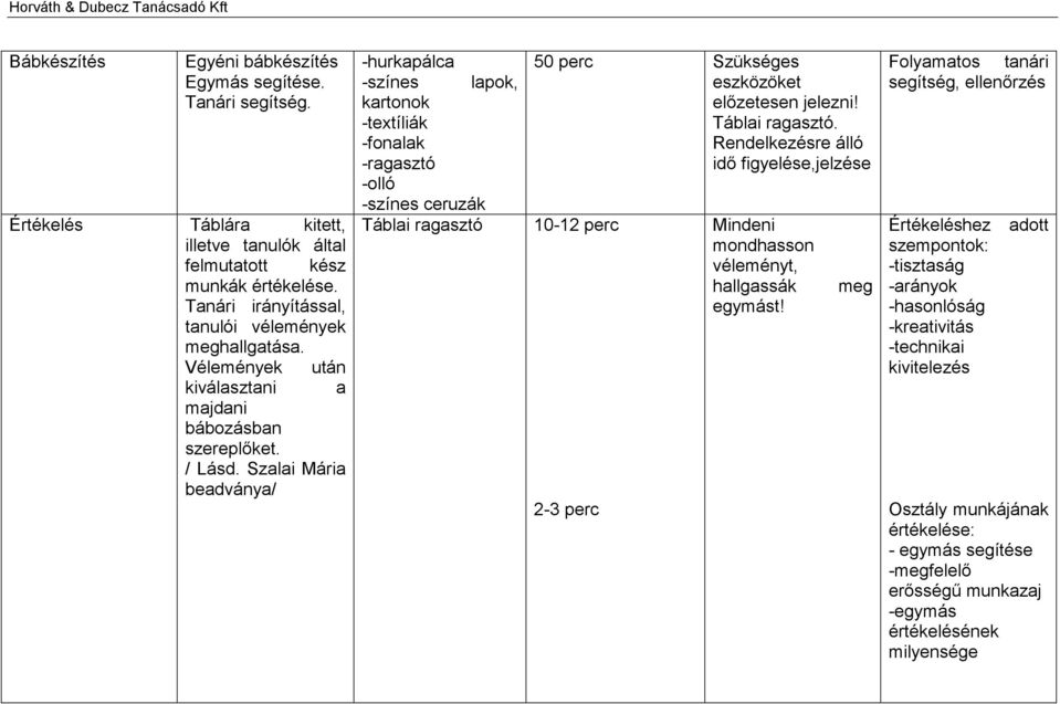 Szalai Mária beadványa/ -hurkapálca -színes lapok, kartonok -textíliák -fonalak -ragasztó -olló -színes ceruzák Táblai ragasztó 