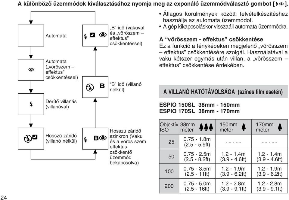 felvételkészítéshez használja az automata üzemmódot. A gép kikapcsoláskor visszaáll automata üzemmódra.