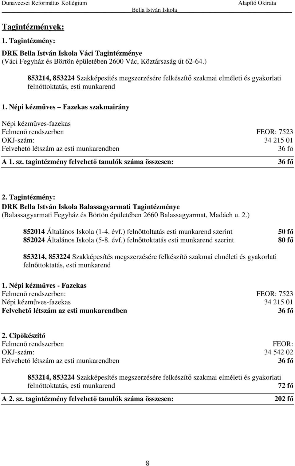 Tagintézmény: DRK Bella István Iskola Balassagyarmati Tagintézménye (Balassagyarmati Fegyház és Börtön épületében 2660 Balassagyarmat, Madách u. 2.) 852014 Általános Iskola (1-4. évf.