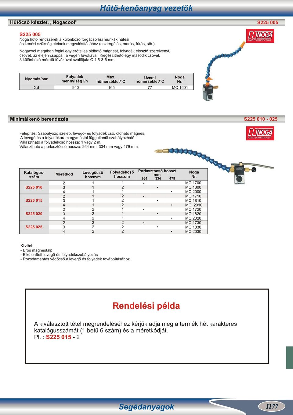 3 különböző méretű fúvókával szállítjuk: Ø,36 mm. Nyomás/bar Folyadék mennyiség l/h Max.