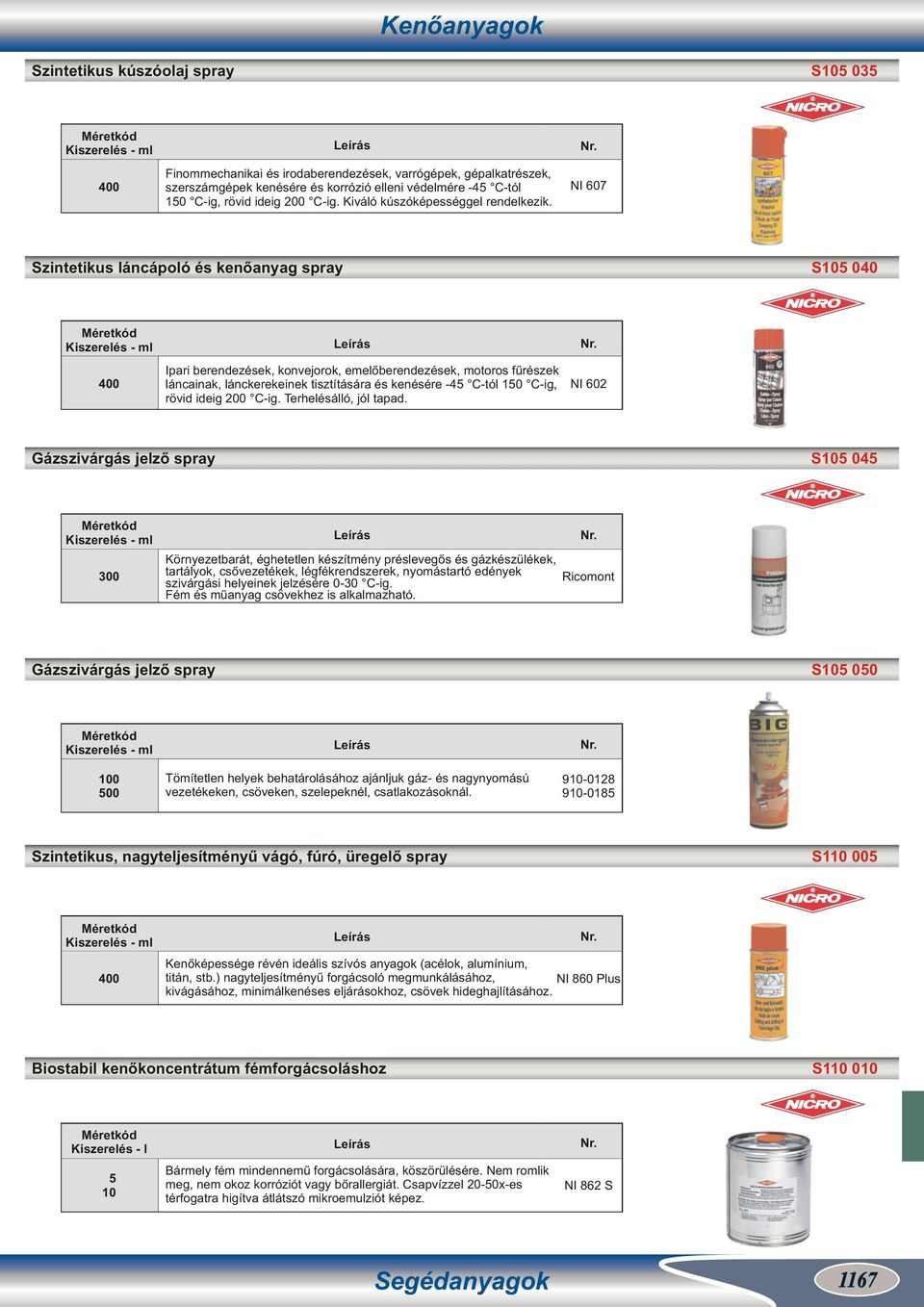 NI 607 Szintetikus láncápoló és kenőanyag spray S 040 Ipari berendezések, konvejorok, emelőberendezések, motoros fűrészek láncainak, lánckerekeinek tisztítására és kenésére 4 Ctól Cig, rövid ideig 00