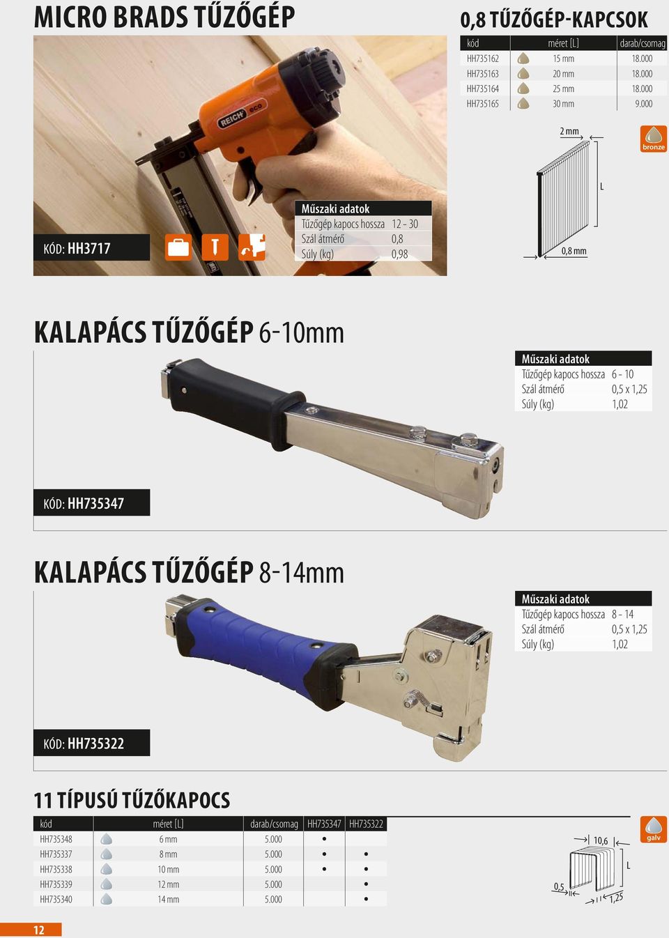 0,5 x 1,25 Súly (kg) 1,02 Kód: HH735347 Kalapács tűzőgép 8-14mm Tűzőgép kapocs hossza 8-14 Szál átmérő 0,5 x 1,25 Súly (kg) 1,02 Kód: HH735322 11 TÍPUSÚ