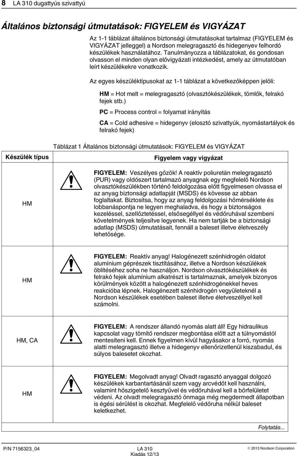 Az egyes készüléktípusokat az - táblázat a következőképpen jelöli: HM = Hot melt = melegragasztó (olvasztókészülékek, tömlők, felrakó fejek stb.