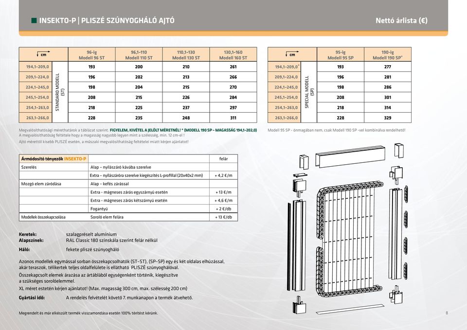 FIGYELEM, kivétel a jelölt méretnél! * (Modell 190 SP magasság 194,1 202,0) A megvalósíthatóság feltétele hogy a magasság nagyobb legyen mint a szélesség, min. 12 cm-el!