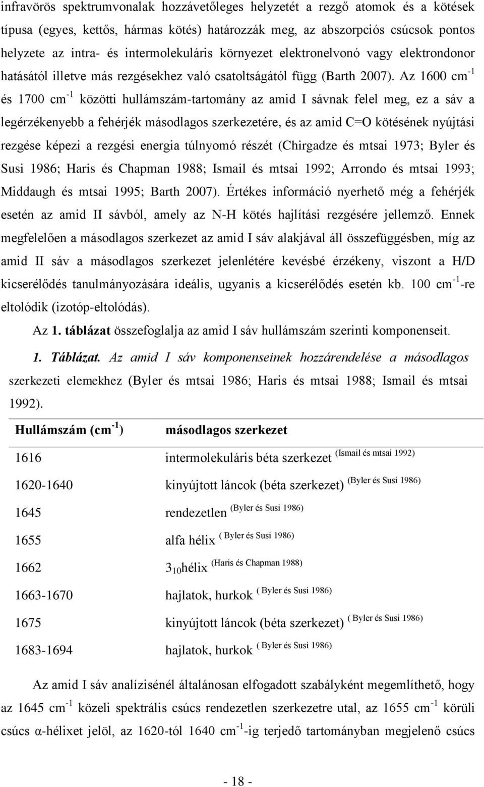 Az 1600 cm -1 és 1700 cm -1 közötti hullámszám-tartomány az amid I sávnak felel meg, ez a sáv a legérzékenyebb a fehérjék másodlagos szerkezetére, és az amid C=O kötésének nyújtási rezgése képezi a