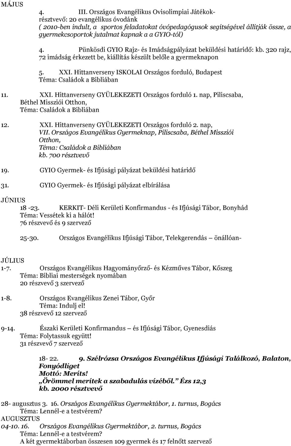 GYIO-tól) 4. Pünkösdi GYIO Rajz- és Imádságpályázat beküldési határidő: kb. 320 rajz, 72 imádság érkezett be, kiállítás készült belőle a gyermeknapon 5. XXI.