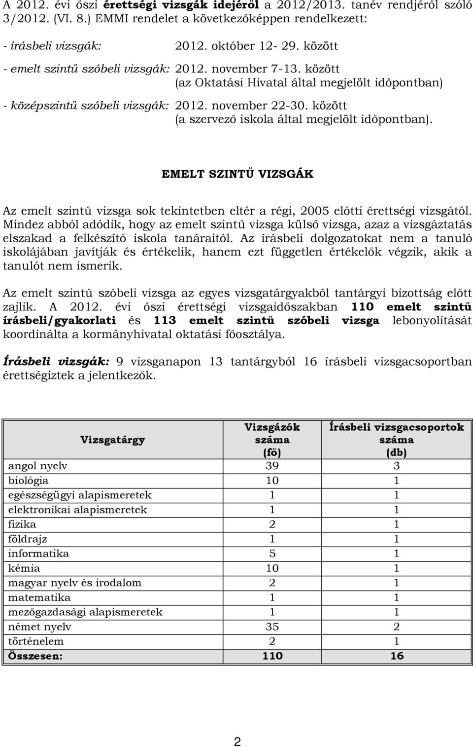 között (a szervező iskola által megjelölt időpontban). EMELT SZINTŰ VIZSGÁK Az emelt szintű vizsga sok tekintetben eltér a régi, 2005 előtti érettségi vizsgától.