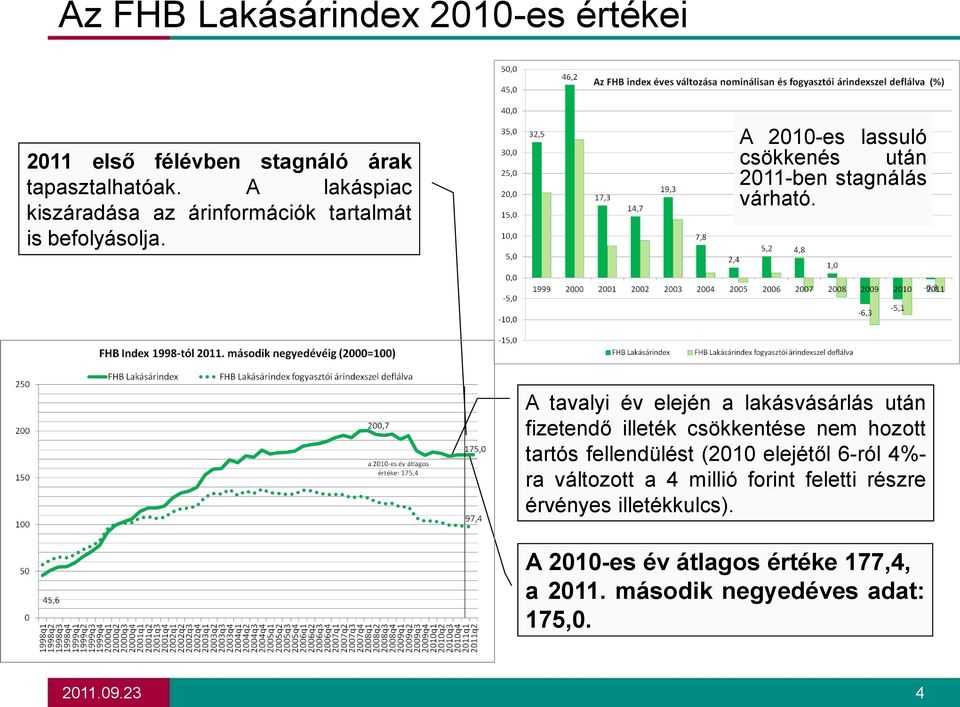 A 2010-es lassuló csökkenés után 2011-ben stagnálás várható.