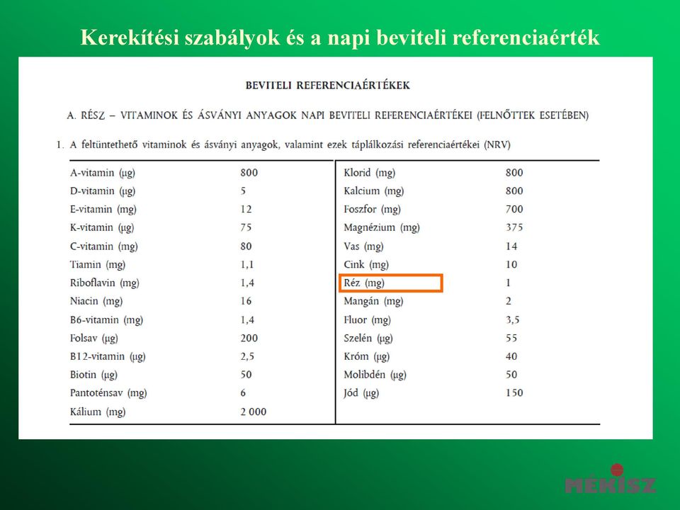 a napi