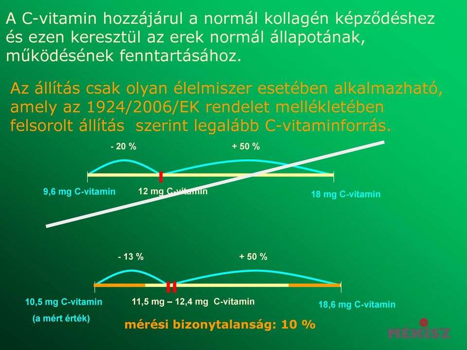 Az állítás csak olyan élelmiszer esetében alkalmazható, amely az 1924/2006/EK rendelet mellékletében felsorolt
