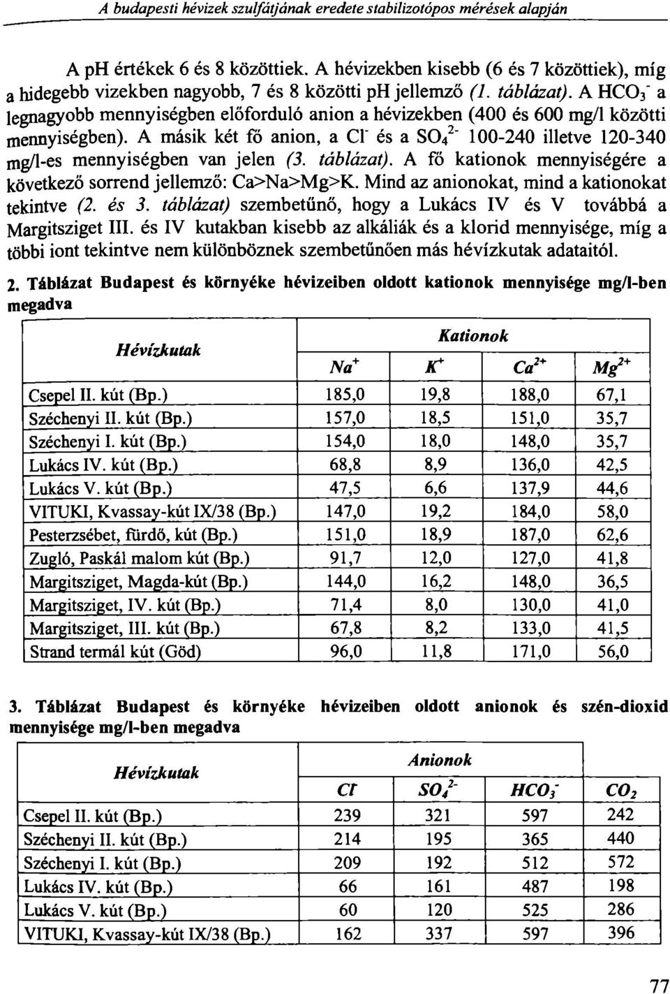 A HC0 3 " a legnagyobb mennyiségben előforduló anion a hévizekben (400 és 600 mg/l közötti mennyiségben).