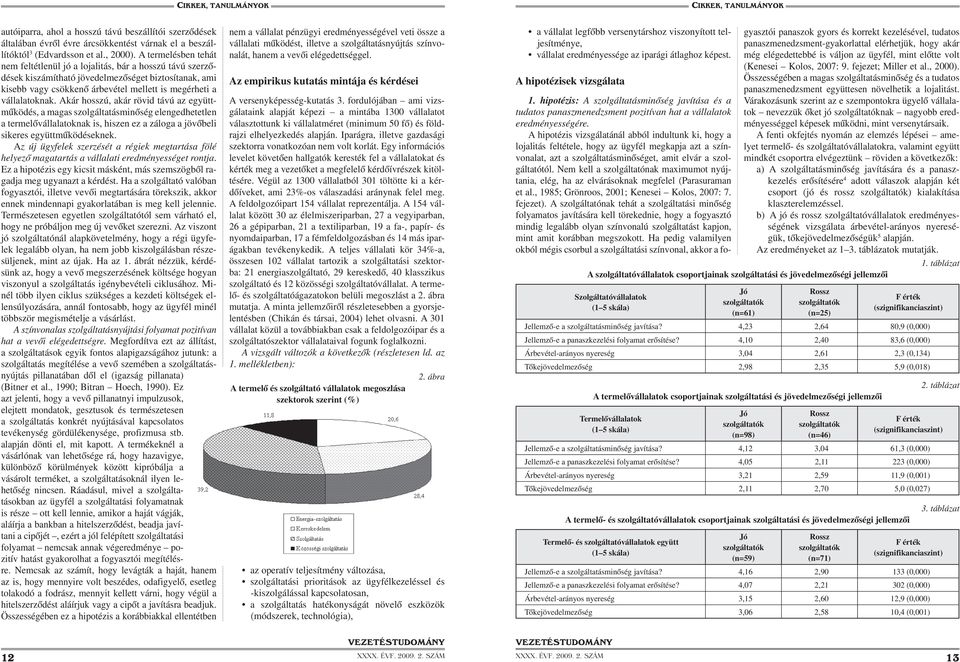 Akár hosszú, akár rövid távú az együttműködés, a magas szolgáltatásminőség elengedhetetlen a termelővállalatoknak is, hiszen ez a záloga a jövőbeli sikeres együttműködéseknek.
