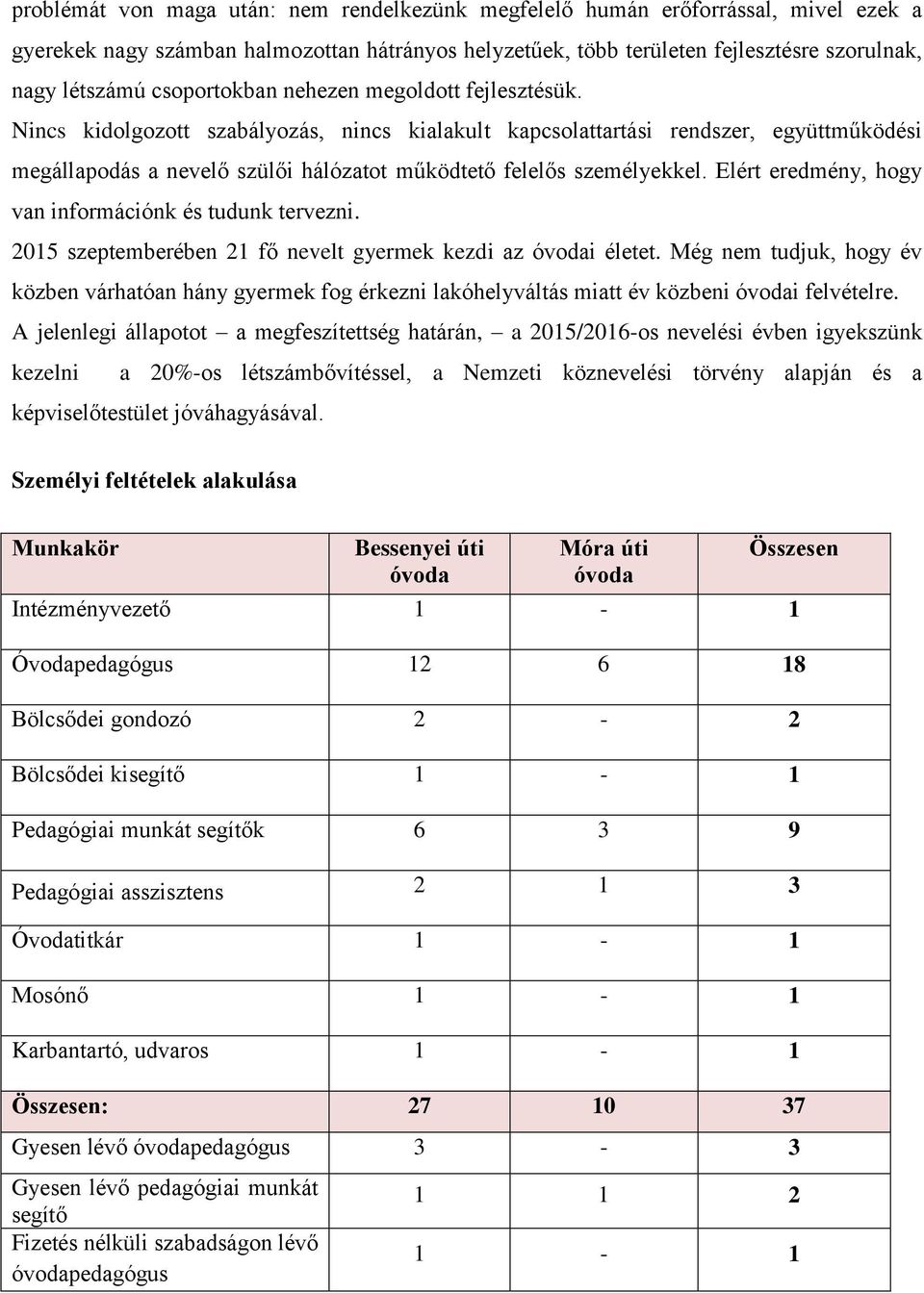 Nincs kidolgozott szabályozás, nincs kialakult kapcsolattartási rendszer, együttműködési megállapodás a nevelő szülői hálózatot működtető felelős személyekkel.