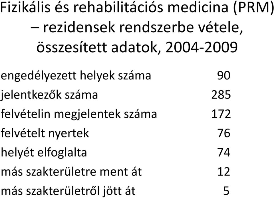 jelentkezők 285 felvételin megjelentek 172 felvételt nyertek 76