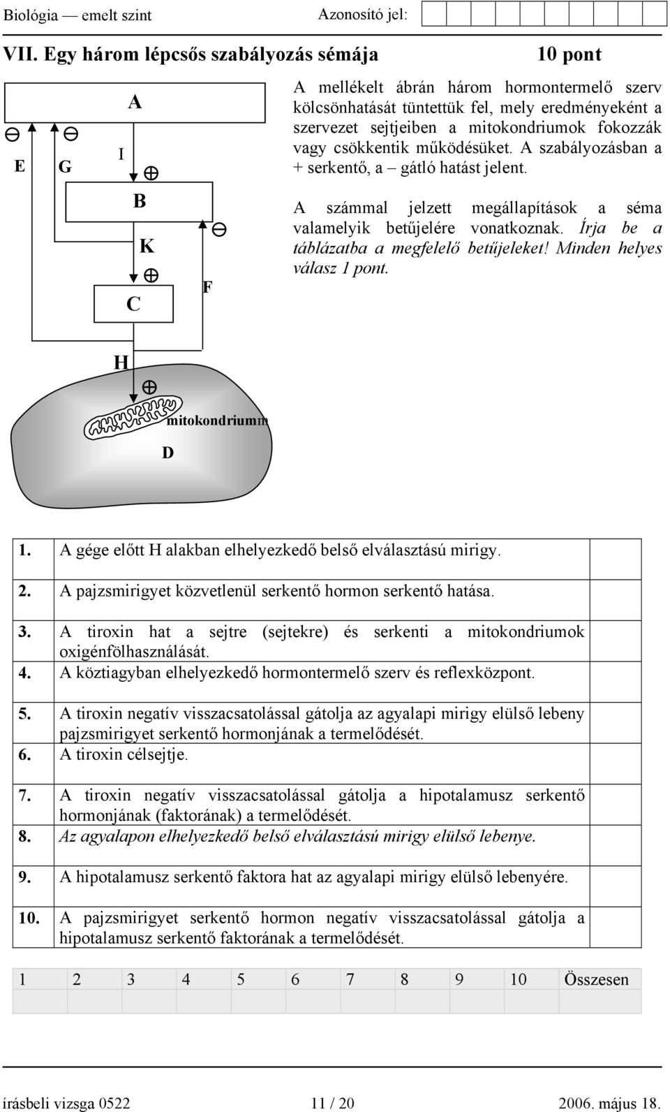 Írja be a táblázatba a megfelelő betűjeleket! Minden helyes válasz 1 pont. H mitokondriumm D 1. A gége előtt H alakban elhelyezkedő belső elválasztású mirigy. 2.