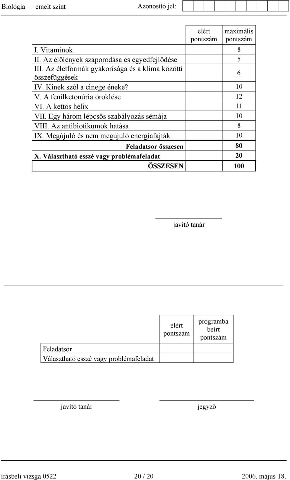 Egy három lépcsős szabályozás sémája 10 VIII. Az antibiotikumok hatása 8 IX. Megújuló és nem megújuló energiafajták 10 Feladatsor összesen 80 X.