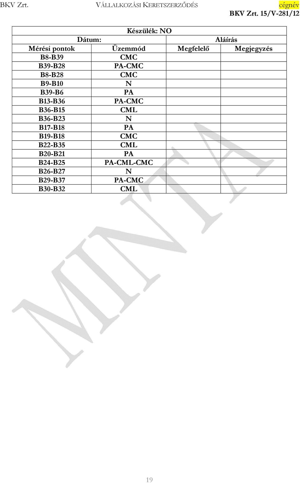B39-B6 B13-B36 -CMC B36-B15 CML B36-B23 N B17-B18 B19-B18
