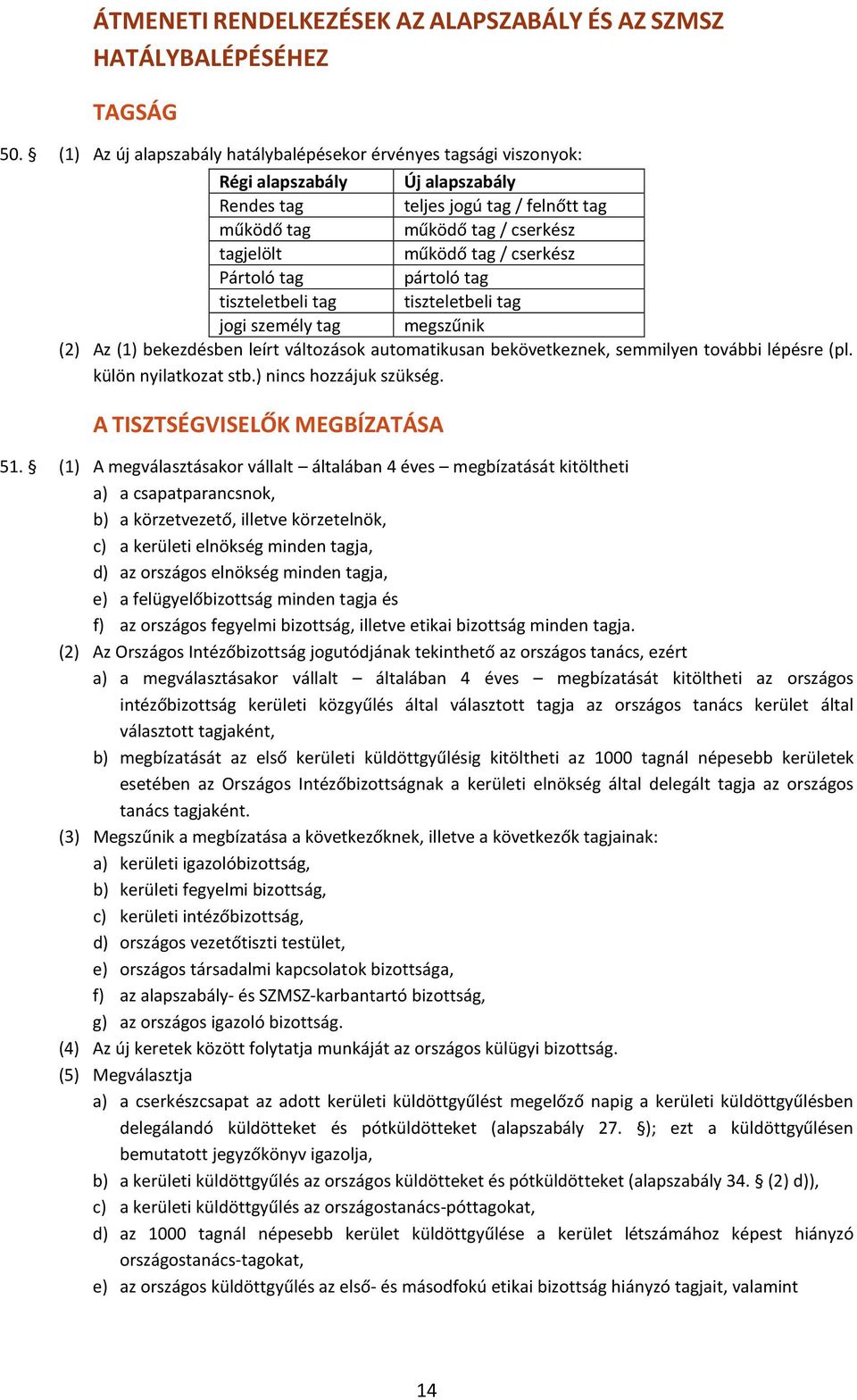 cserkész Pártoló tag pártoló tag tiszteletbeli tag tiszteletbeli tag jogi személy tag megszűnik (2) Az (1) bekezdésben leírt változások automatikusan bekövetkeznek, semmilyen további lépésre (pl.