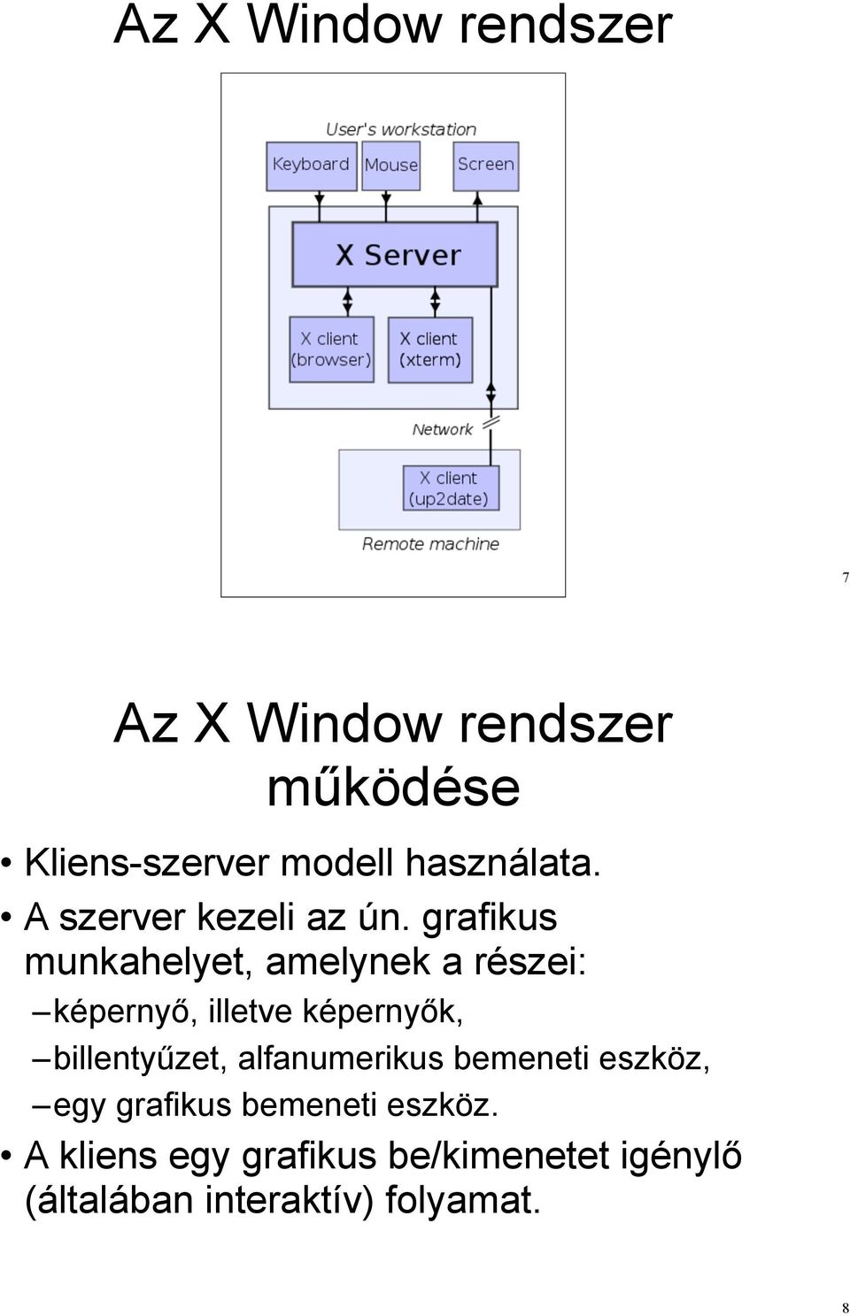 grafikus munkahelyet, amelynek a részei: képerny!, illetve képerny!