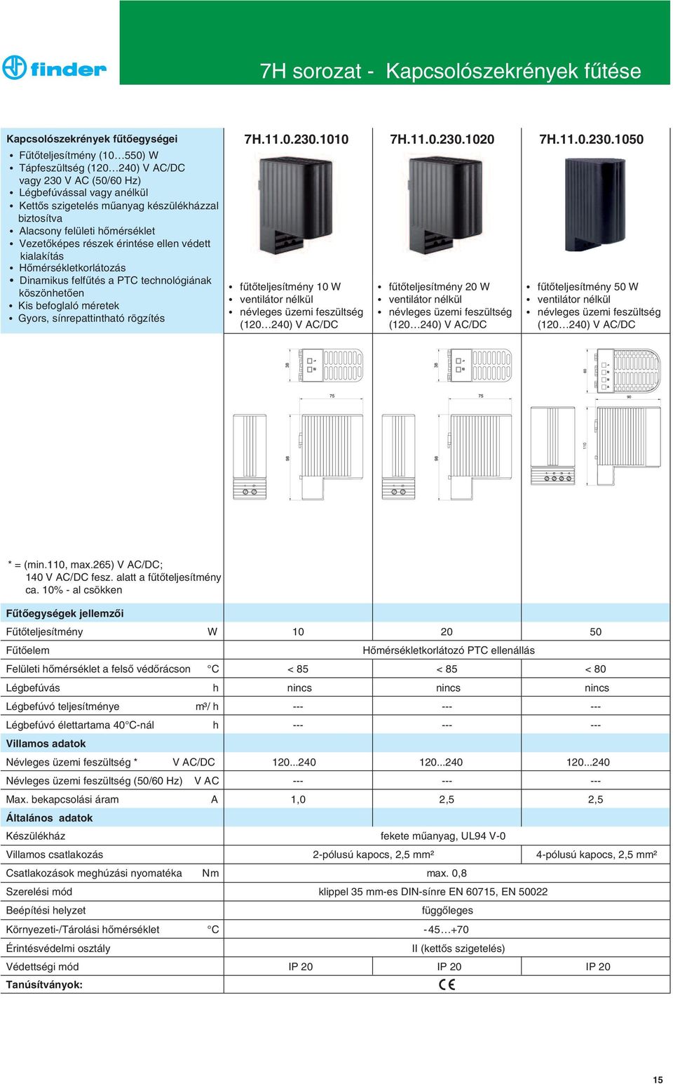 1050 (10 550) Tápfeszültség vagy V C (50/60 Hz) Kettős szigetelés műanyag készülékázzal lacsony felületi őmérséklet Dinamikus felfűtés a PTC tecnológiának köszönetően Gyors,