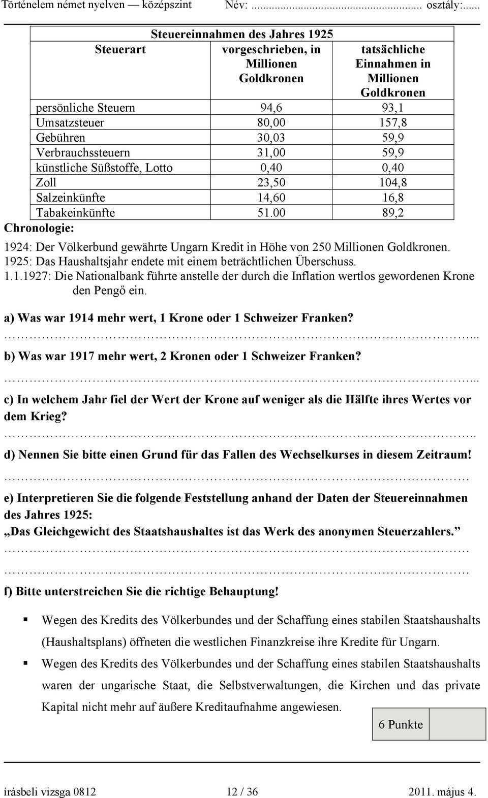 00 89,2 Chronologie: 1924: Der Völkerbund gewährte Ungarn Kredit in Höhe von 250 Millionen Goldkronen. 1925: Das Haushaltsjahr endete mit einem beträchtlichen Überschuss. 1.1.1927: Die Nationalbank führte anstelle der durch die Inflation wertlos gewordenen Krone den Pengő ein.