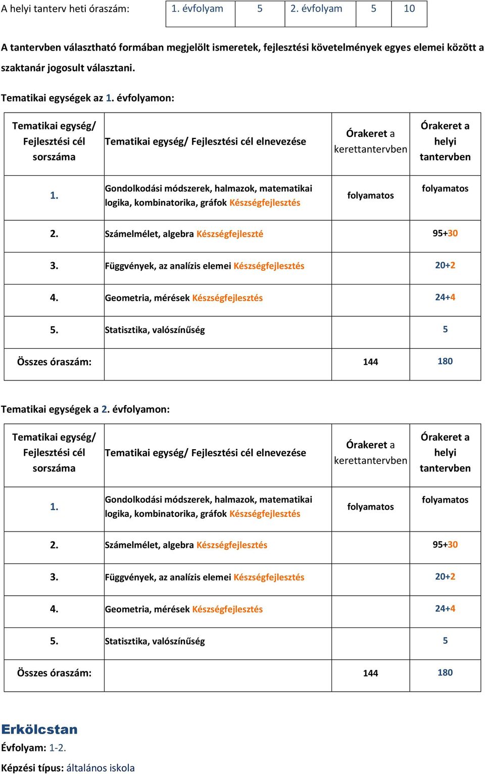 Függvények, az analízis elemei Készségfejlesztés 20+2 4. Geometria, mérések Készségfejlesztés 24+4 5. Statisztika, valószínűség 5 Összes óraszám: 144 180 Tematikai egységek a 2.