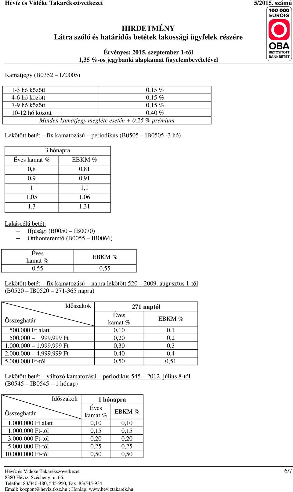 ozású napra lekötött 520 2009. augusztus 1-től (B0520 IB0520 271-365 napra) 271 naptól 500.000 Ft alatt 0,10 0,1 500.000 999.999 Ft 0,20 0,2 1.000.000 1.999.999 Ft 0,30 0,3 2.000.000 4.999.999 Ft 0,40 0,4 5.
