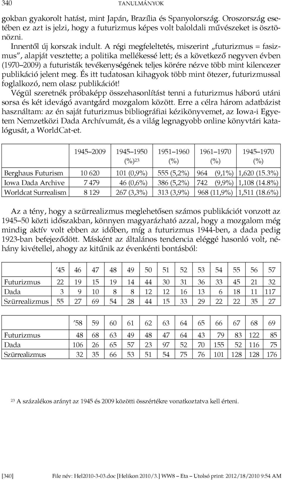 A régi megfeleltetés, miszerint futurizmus = fasizmus, alapját vesztette; a politika mellékessé lett; és a következő negyven évben (1970 2009) a futuristák tevékenységének teljes körére nézve több