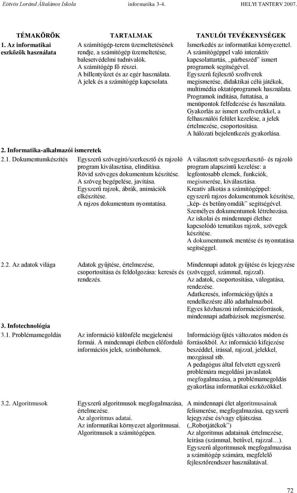 A számítógéppel való interaktív kapcsolattartás, párbeszéd ismert programok segítségével. Egyszerű fejlesztő szoftverek megismerése, didaktikai célú játékok, multimédia oktatóprogramok használata.