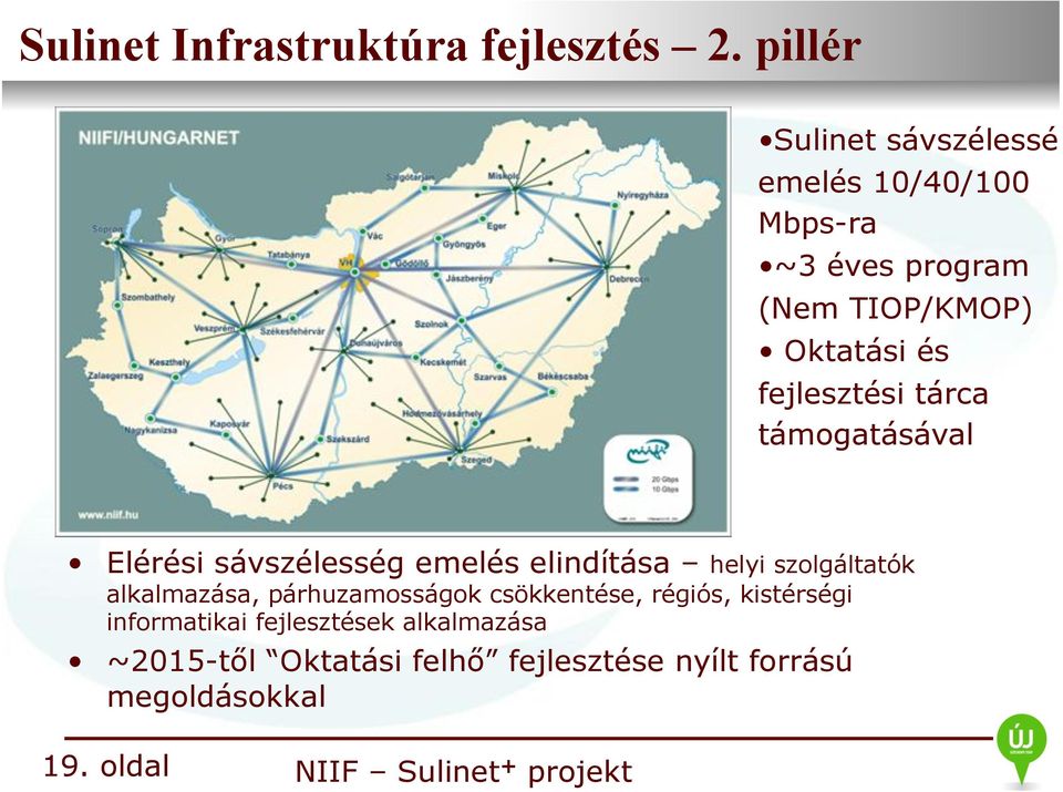 fejlesztési tárca támogatásával Elérési sávszélesség emelés elindítása helyi szolgáltatók