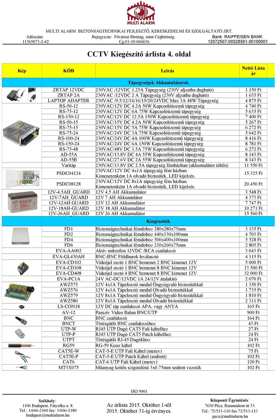 5/12/14/16/19/20/24VDC Max 3A 48W Tápegység 4 875 Ft RS-50-12 230VAC/12V DC 4.